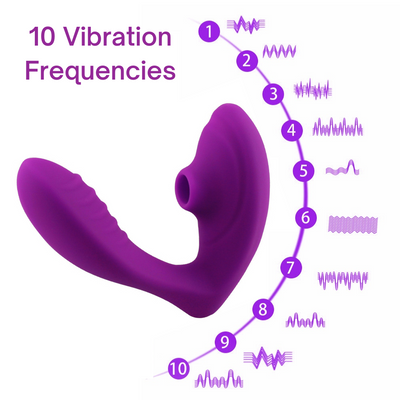 Vibrator/Clitoris Sucker Combo